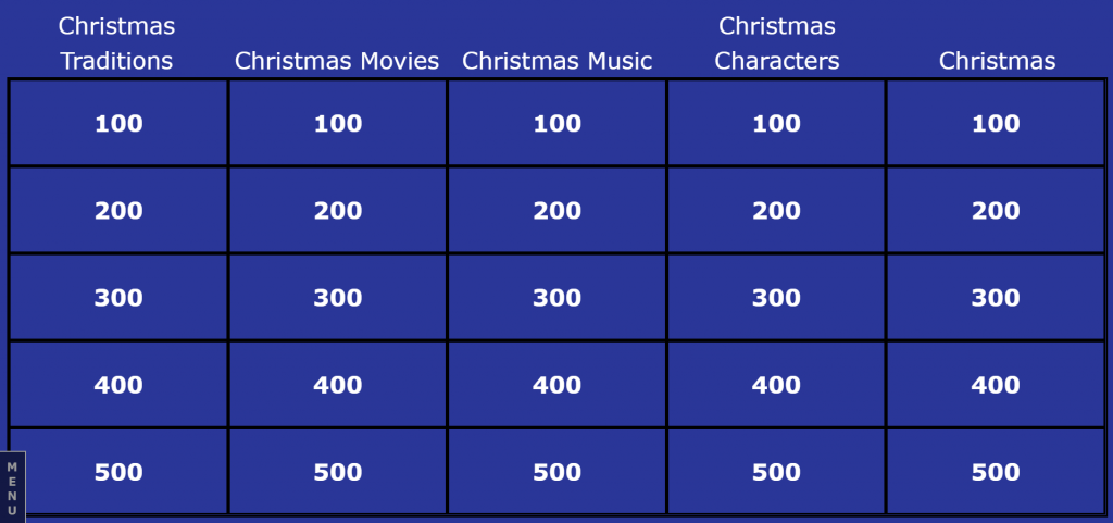 A Christmas-themed Jeopardy game
